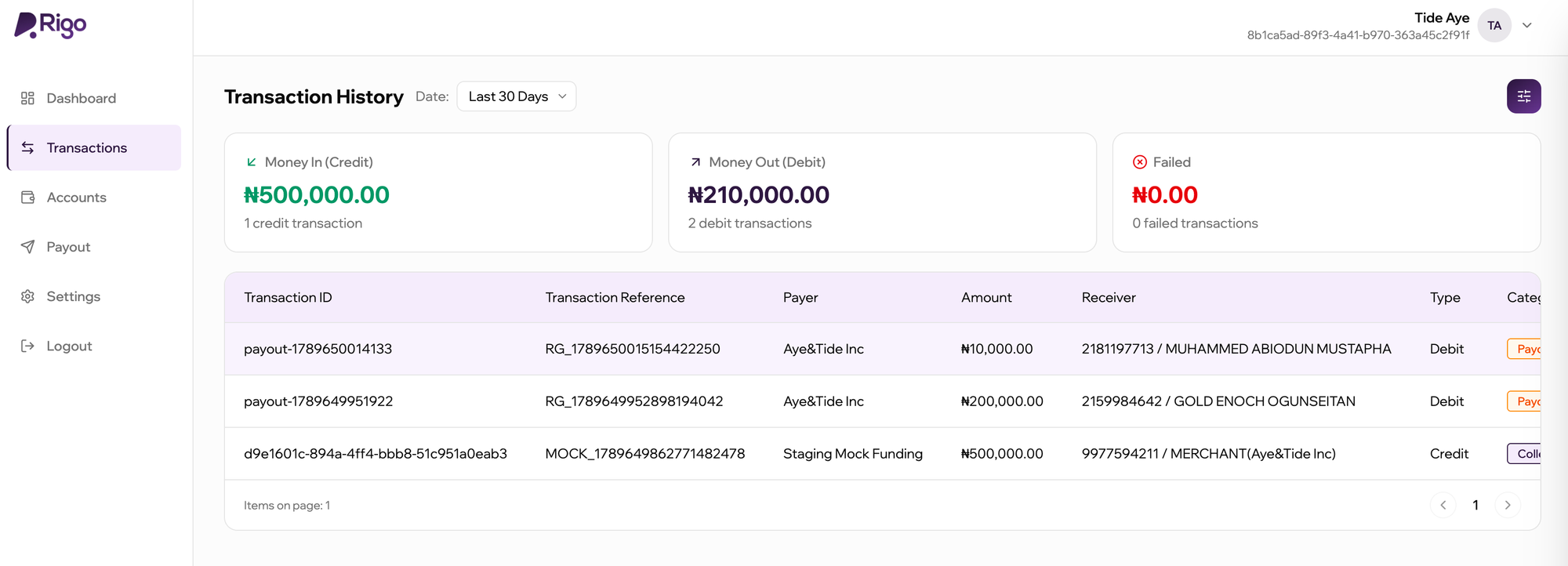 Rigo Collect transaction dashboard
